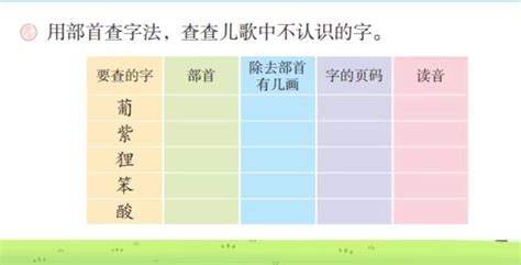 查部首字|按部首查字